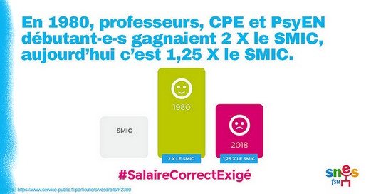 22 mars : Grève et manifestations dans la Fonction publique